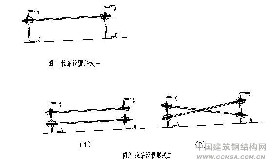 轻钢结构檩条间连接设计探讨