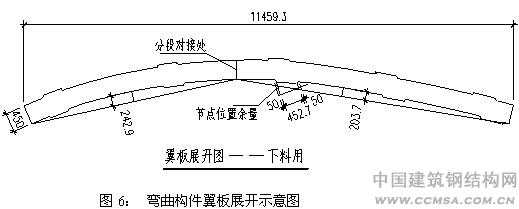 深圳湾体育中心弯邮构件翼板展开示意图