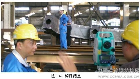深圳湾体育中心构件测量