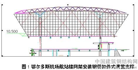 鄂尔多斯机场航站楼网架安装钢管扣件式满堂支撑