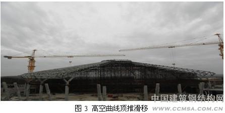 大跨度空间结构施工高空曲线顶推滑移