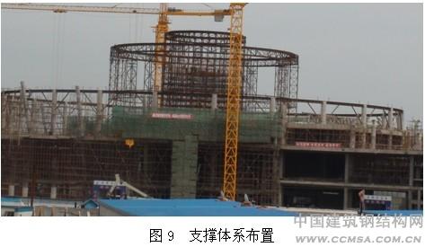 大跨度空间结构施工支撑体系布置