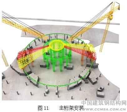 鄂尔多斯机场钢结构施工主桁架安装