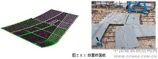 虹桥综合交通枢纽工程放置桥面板