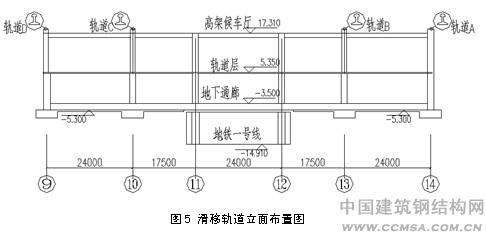 济南西站滑移轨道立面布置图