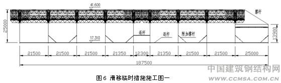 济南西站滑移临时措施施工图