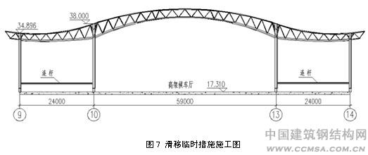 大跨度钢屋盖施工技术滑移临时措施施工图
