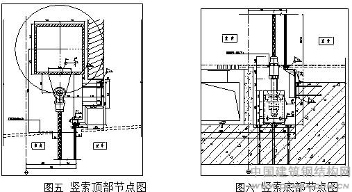 拉索结构施工张拉设计分析-竖索顶部节点图