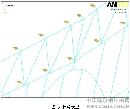 昆明新机场航站楼计算模型
