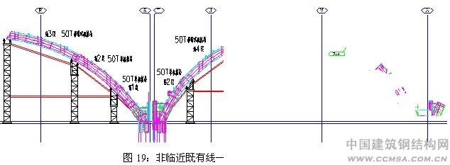 钢拱桥结构工程施工 非临近既有线