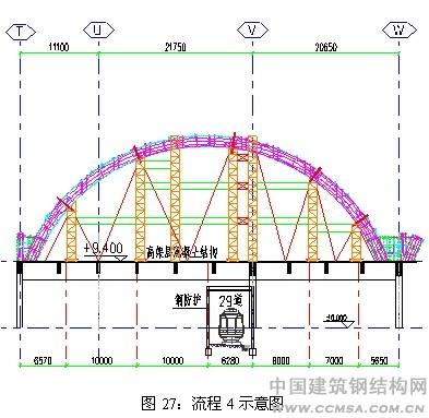 钢拱桥结构工程施工 流程示意图