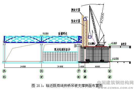 钢拱桥结构工程施工 临近既有线拱桥吊装支撑侧面布置图