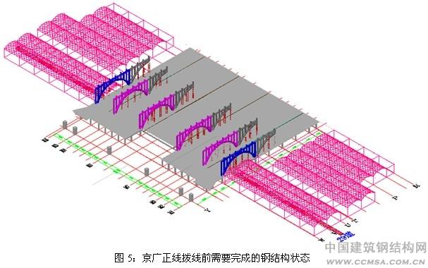 京广正线拨线前需要完成的钢结构状态