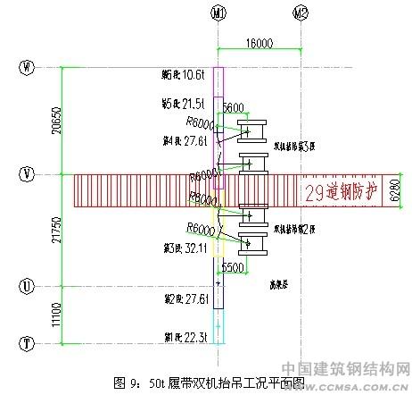 新建石家庄站站房 履带双机抬吊工况平面图