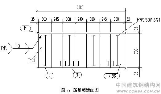 郑州东站站房钢结构施工 路基箱断面图